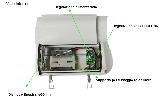 IT-SSD6X-IR Installazione Telecamera e Funzioni Italiano